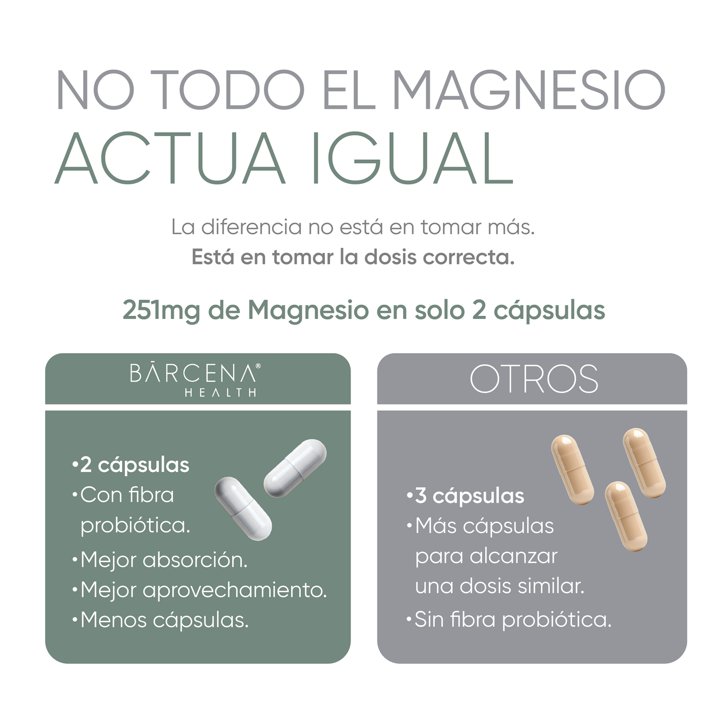 CITRATO DE MAGNESIO