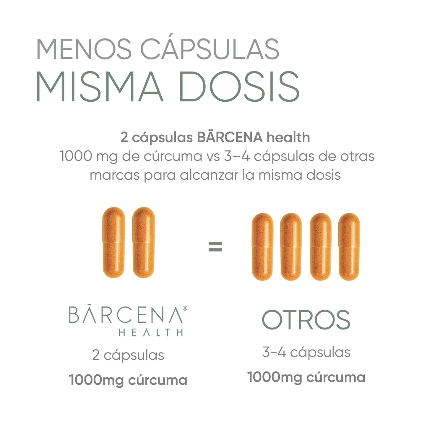CÚRCUMA CON PIMIENTA PIPERINA