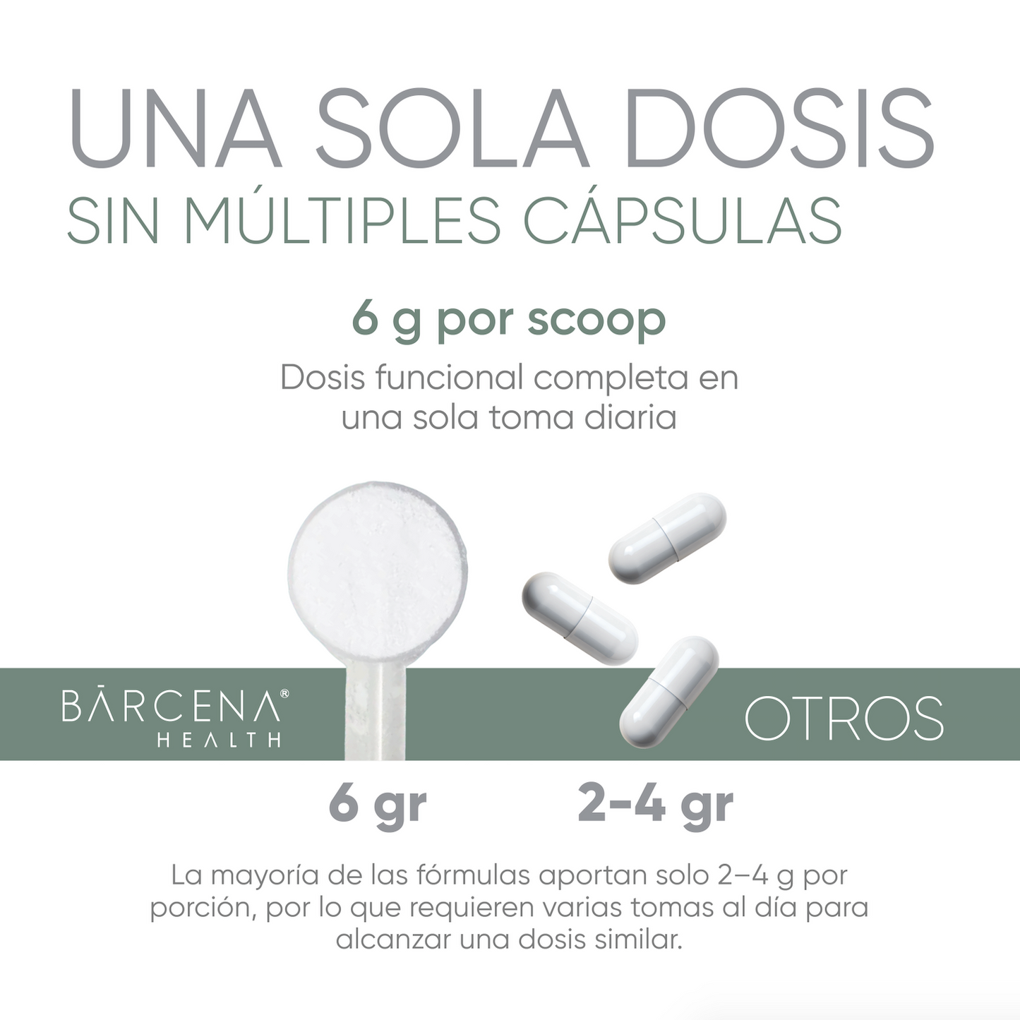 MYO INOSITOL + D CHIRO INOSITOL