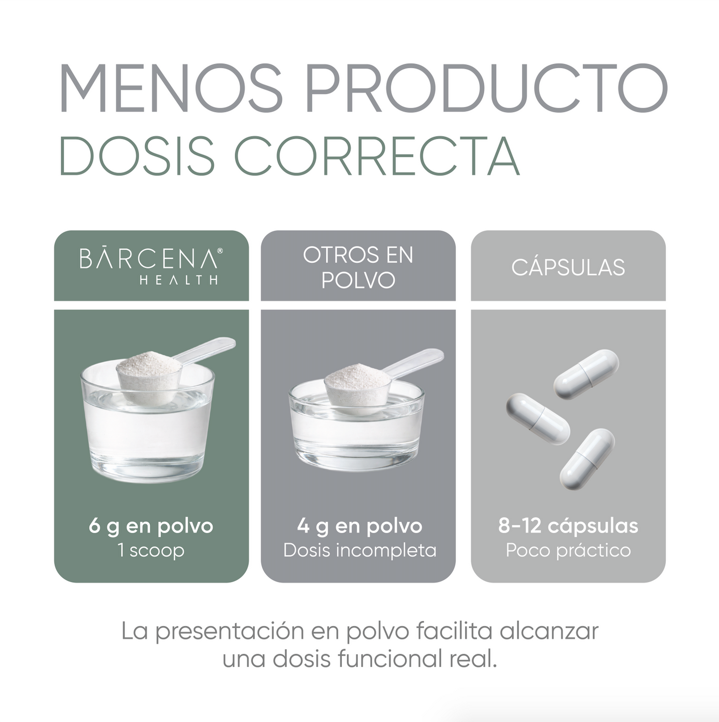 MYO INOSITOL + D CHIRO INOSITOL