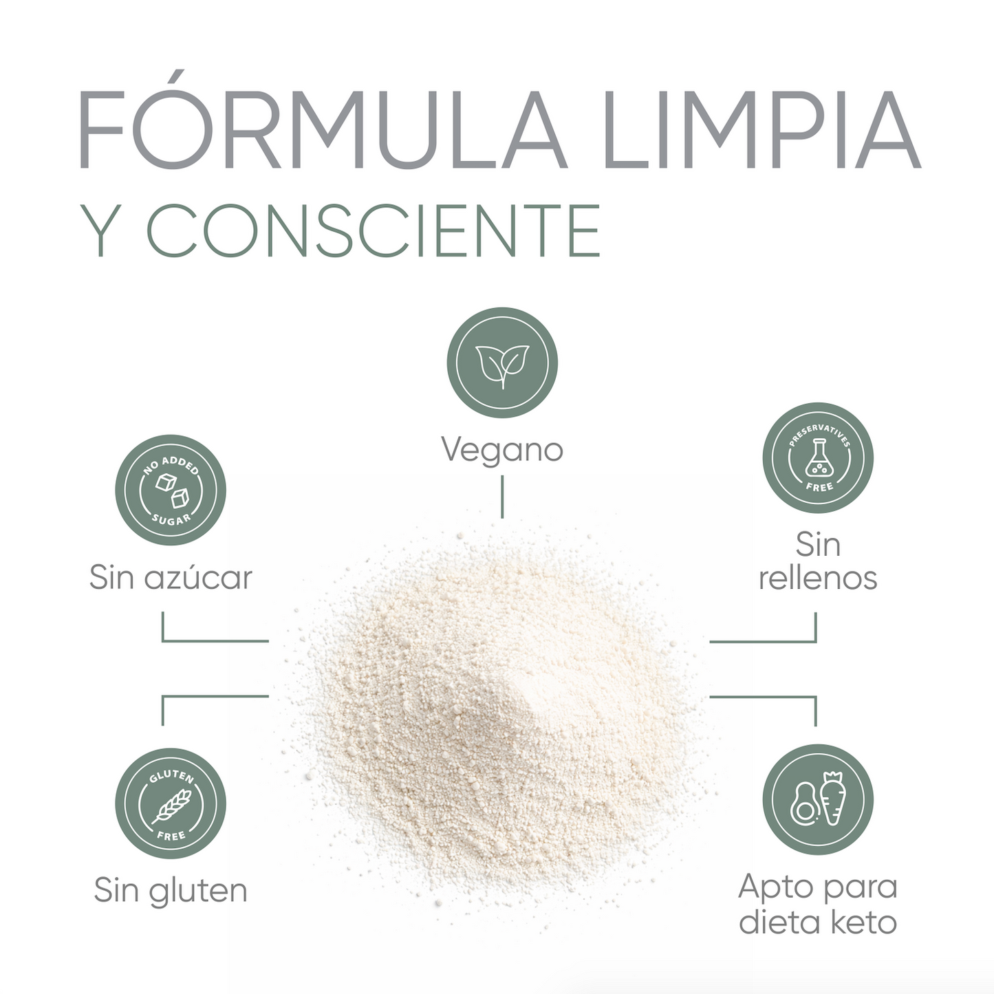 MYO INOSITOL + D CHIRO INOSITOL