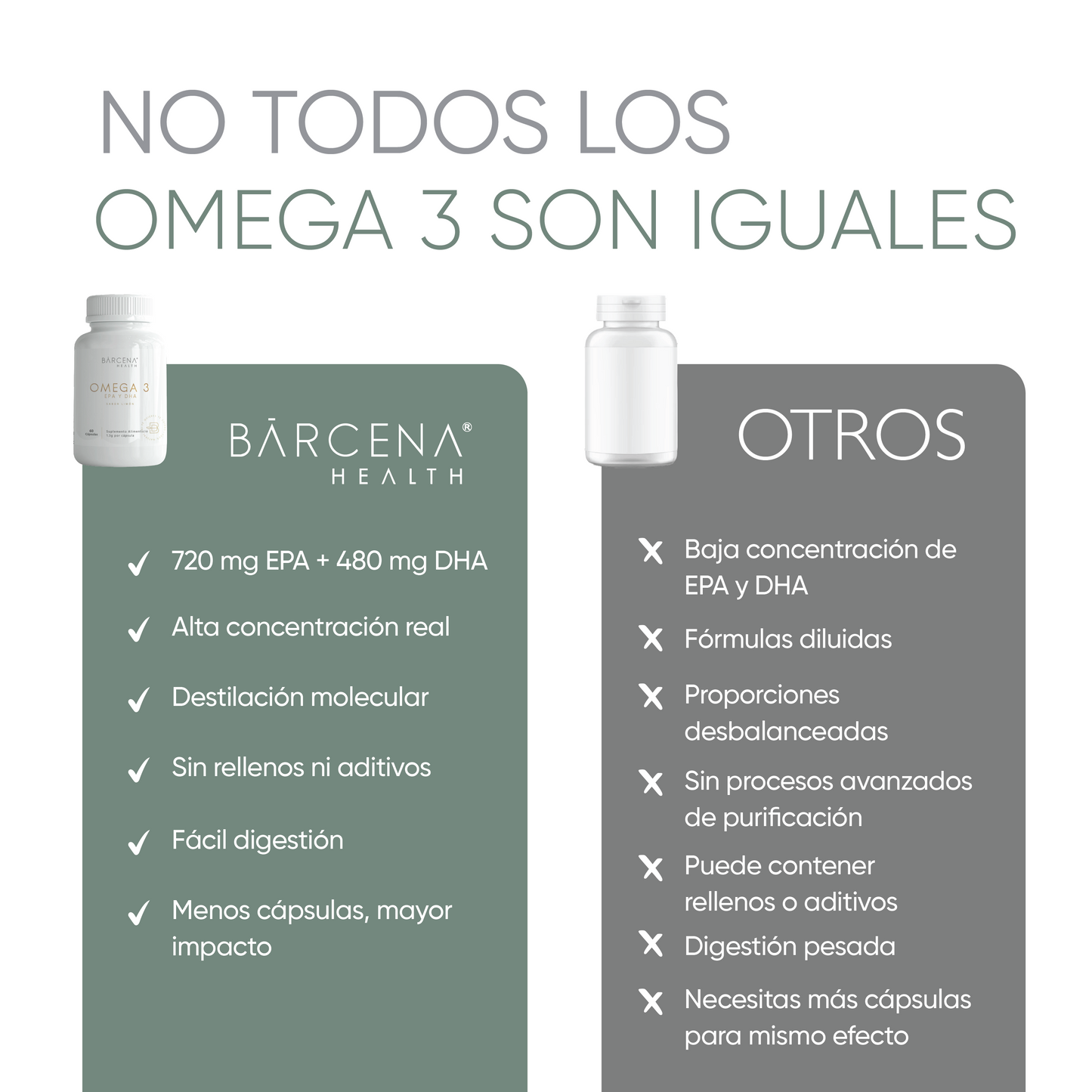 OMEGA 3 de alta concentración