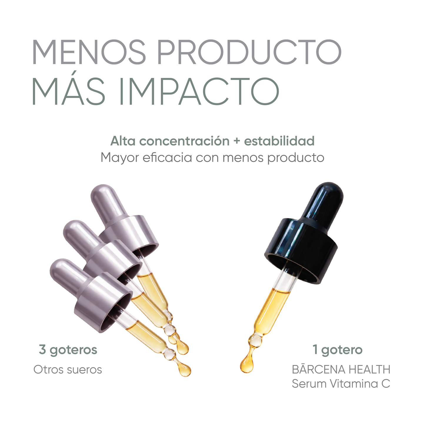 SERUM VITAMINA C 15%