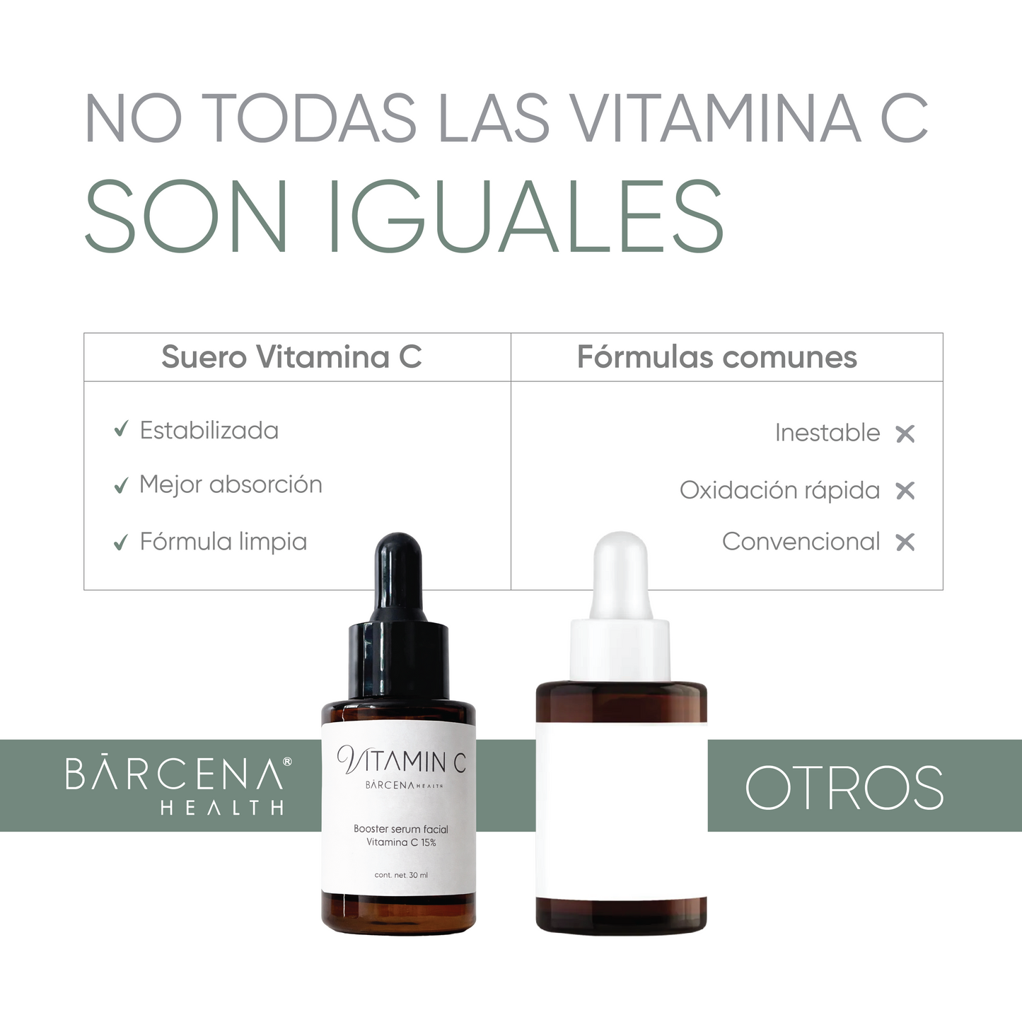 SERUM VITAMINA C 15%