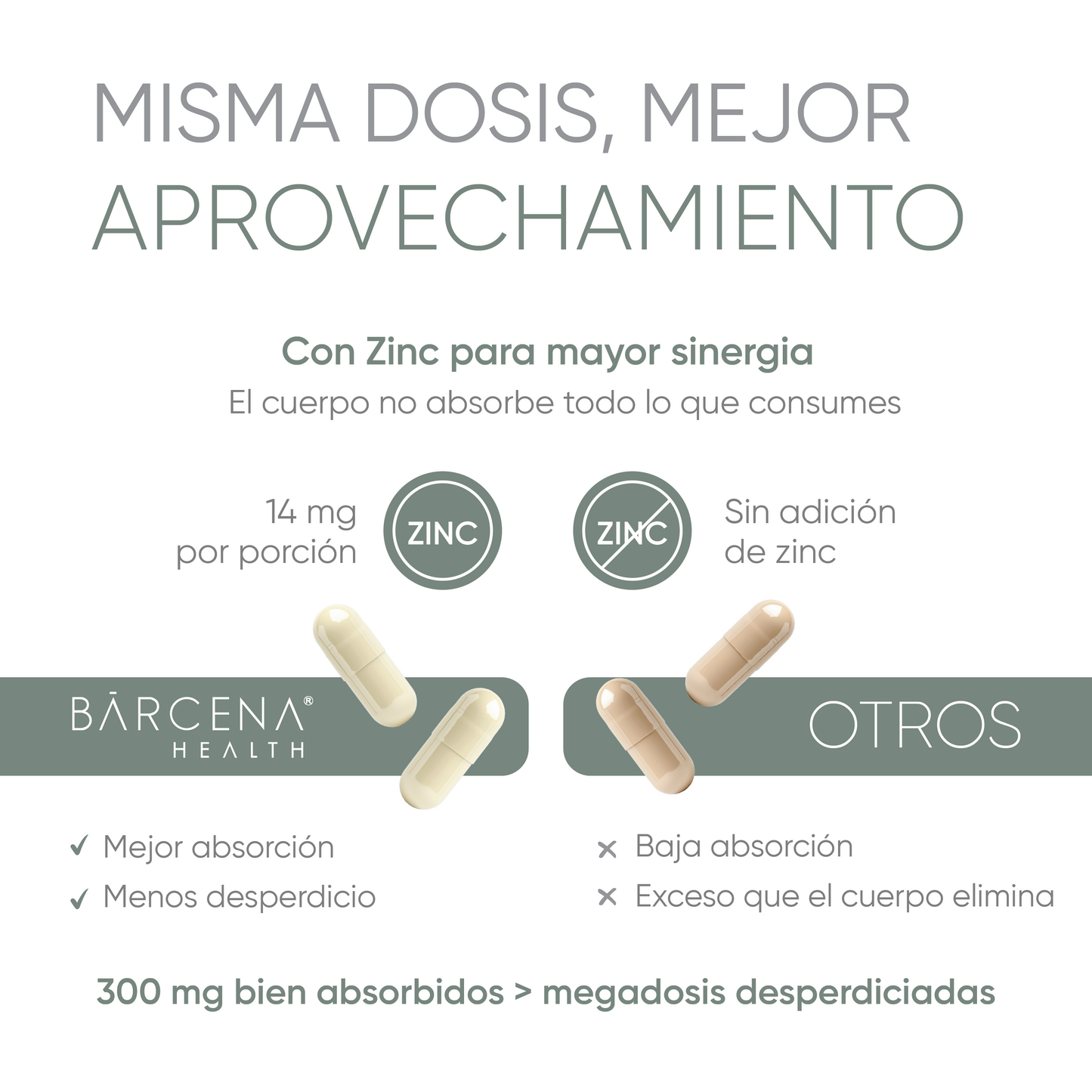 VITAMINA C