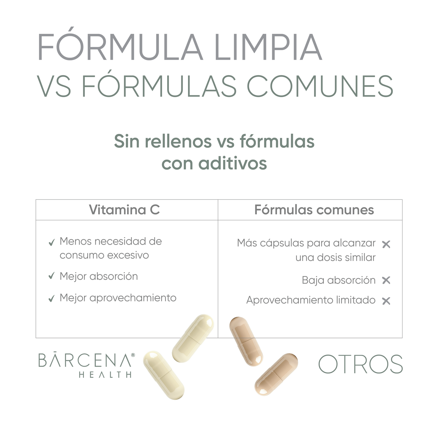 VITAMINA C